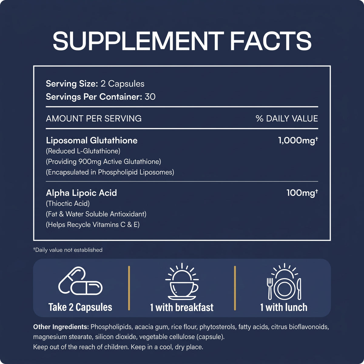 Alvena Liposomal Glutathione
