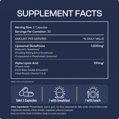 Alvena Liposomal Glutathione